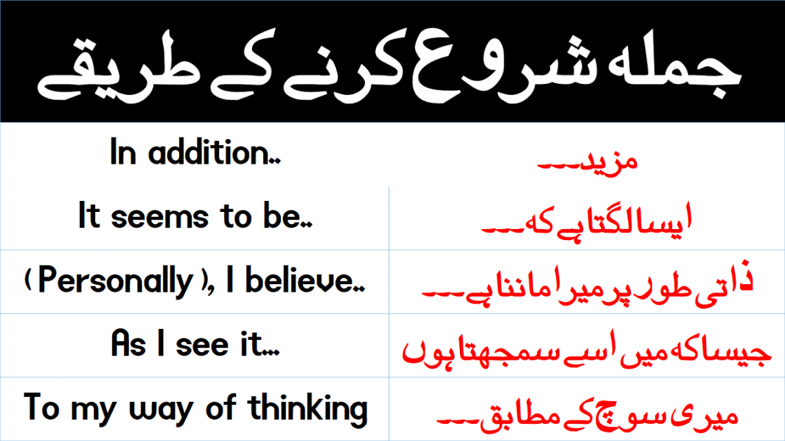 Ways to Start a Sentence with Urdu Translation let us learn some important English Sentences to start a conversation in English with Urdu translation.