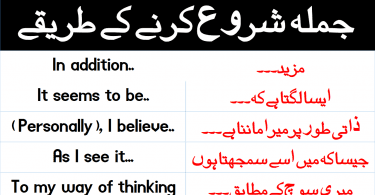 Ways to Start a Sentence with Urdu Translation let us learn some important English Sentences to start a conversation in English with Urdu translation.