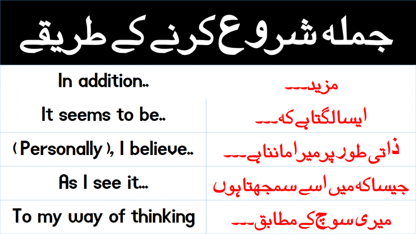 Ways to Start a Sentence with Urdu Translation let us learn some important English Sentences to start a conversation in English with Urdu translation.