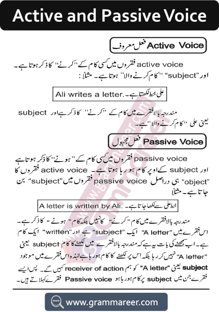 Active passive voice examples in Urdu