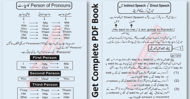 Direct and Indirect Speech Rules in English and Urdu