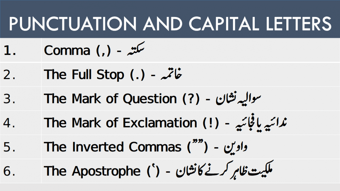 Punctuation and Capital Letters in English with Urdu learn Punctuation marks rules and uses Comma ,The Full Stop ,The Mark of Question , The Mark of Exclamation , The Inverted Commas , The Apostrophe