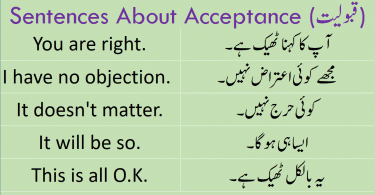 Sentences About Acceptance with Urdu Translation learn English sentences to accept someones opinion about something using Hindi and Urdu translation for improving your spoken English.