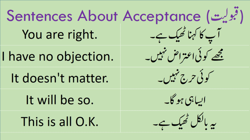 Sentences About Acceptance with Urdu Translation learn English sentences to accept someones opinion about something using Hindi and Urdu translation for improving your spoken English.