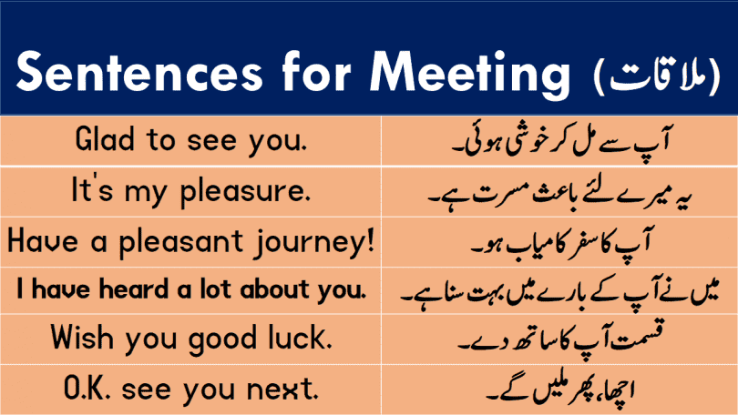 Sentences About Meeting with Urdu or Hindi Translation learn English sentences for meeting and parting with Urdu and Hindi translation for improving your English speaking skills.