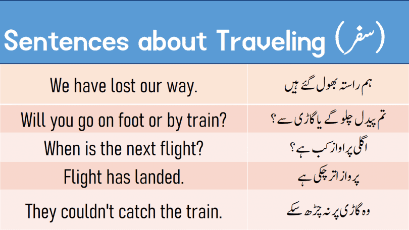 Sentences About Traveling with Urdu or Hindi Translation learn common English sentences that you can use while traveling somewhere with Urdu and Hindi translation for improving your English speaking skills.