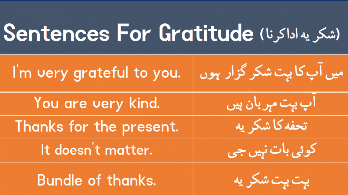 Sentences For Gratitude with Urdu Translation download PDF Book learn different ways to say "thank you" with Urdu and Hindi translation for improving your English speaking skills.