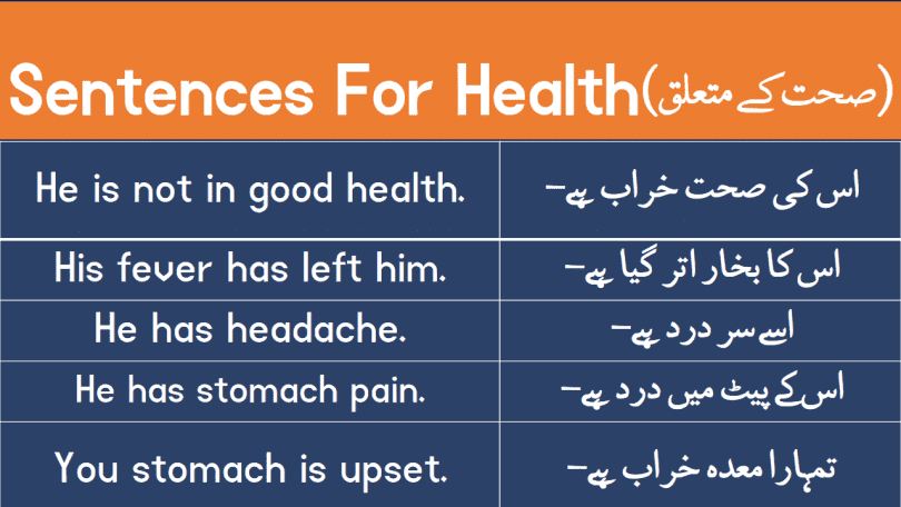 Health and Ailments Related Sentences with Urdu or Hindi learn English sentences for ailment and health with Hindi and Urdu Translation for improving your English speaking skills.