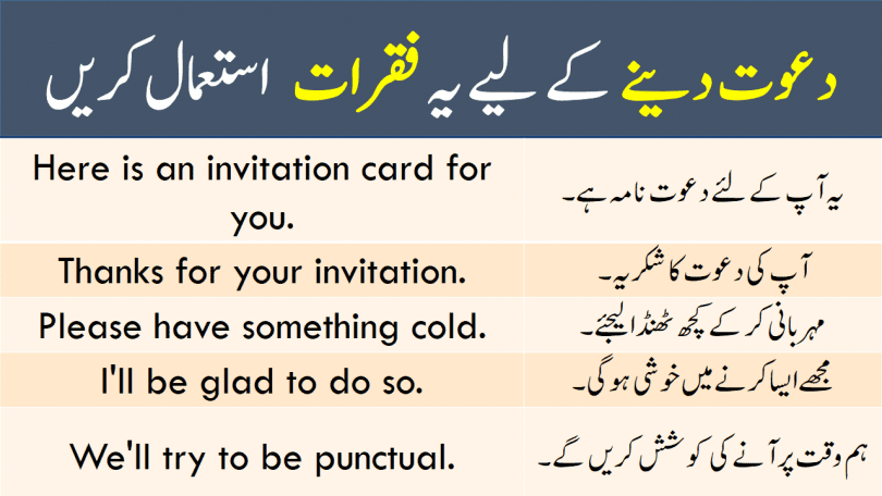 Sentences for Invitation with Urdu or Hindi Translation learn common English sentences for inviting someone on a special day like a party, anniversary and others with Urdu and Hindi Translation.