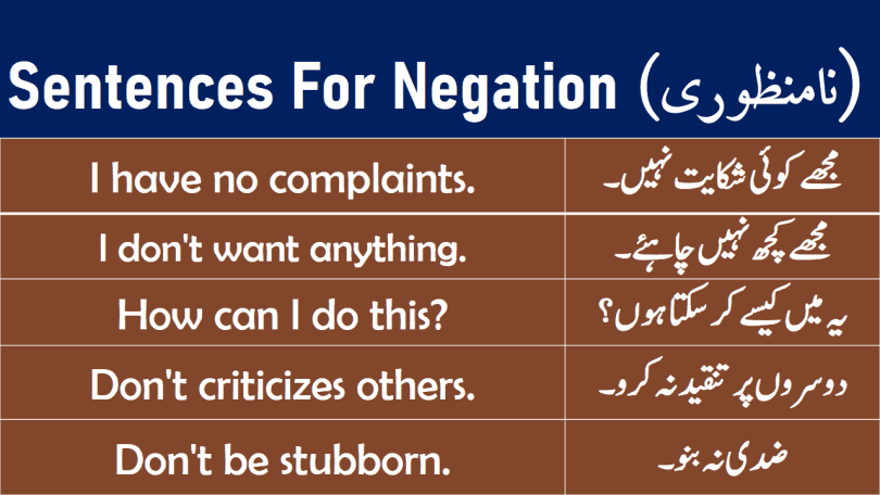 Sentences For Negation with Urdu or Hindi Translation learn daily used English sentences about negation with Hindi and Urdu translation for improving your English speaking skills.