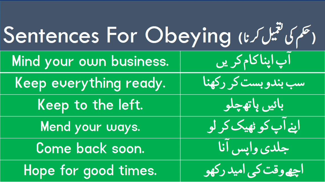 Sentences For Obeying the Order with Urdu Translation learn useful English sentences about obeying the order with Urdu and Hindi translation for improving your English speaking skills.