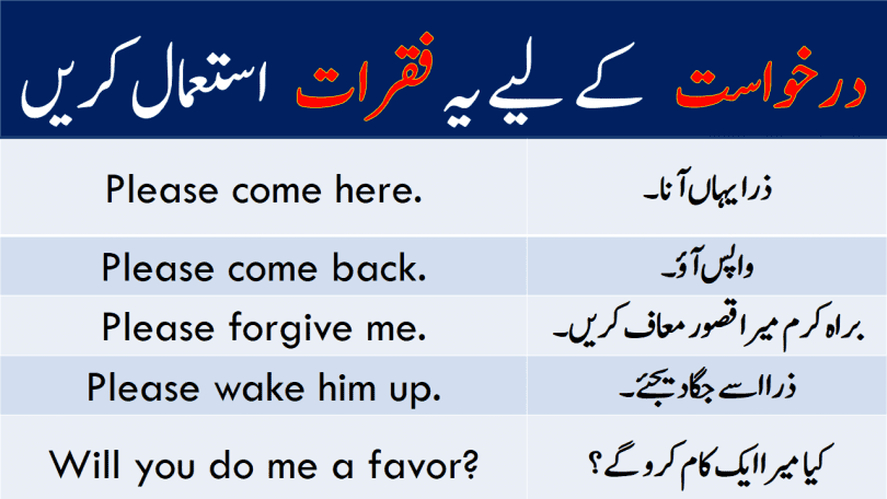 Sentences for Request with Urdu or Hindi Translation learn some useful English sentences for requesting someone with Urdu and Hindi translation