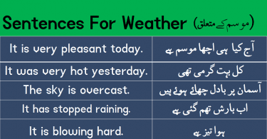Sentences For Weather and Climate with Urdu or Hindi learn useful English Sentences about climate and weather with Hindi and Urdu translation for improving your English speaking skills.