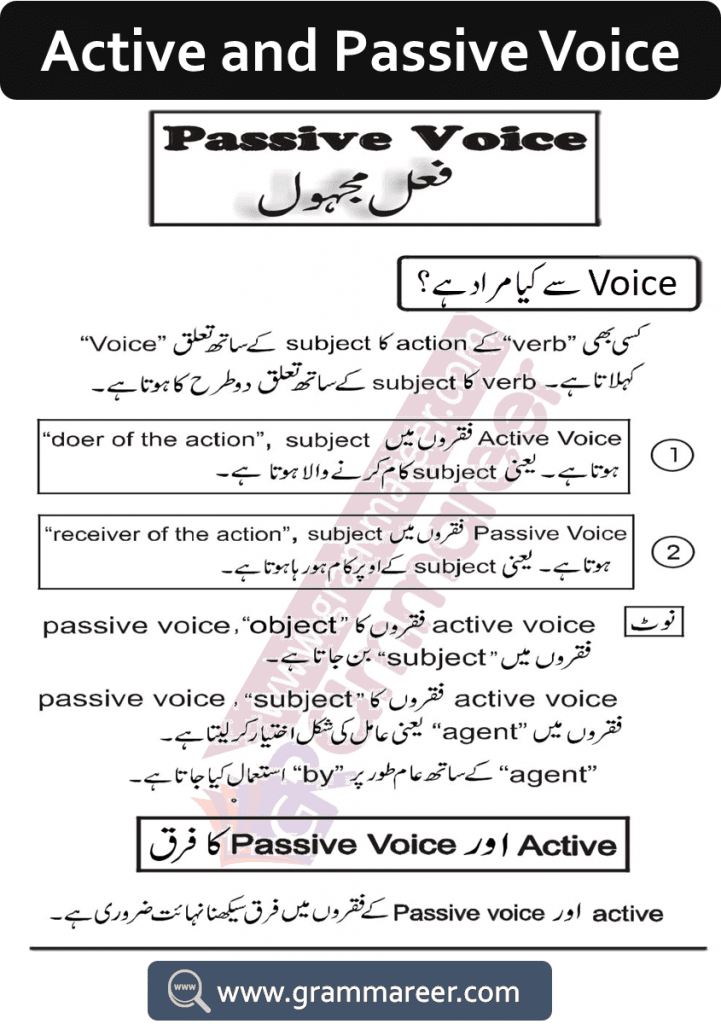 Active and passive voice in Urdu