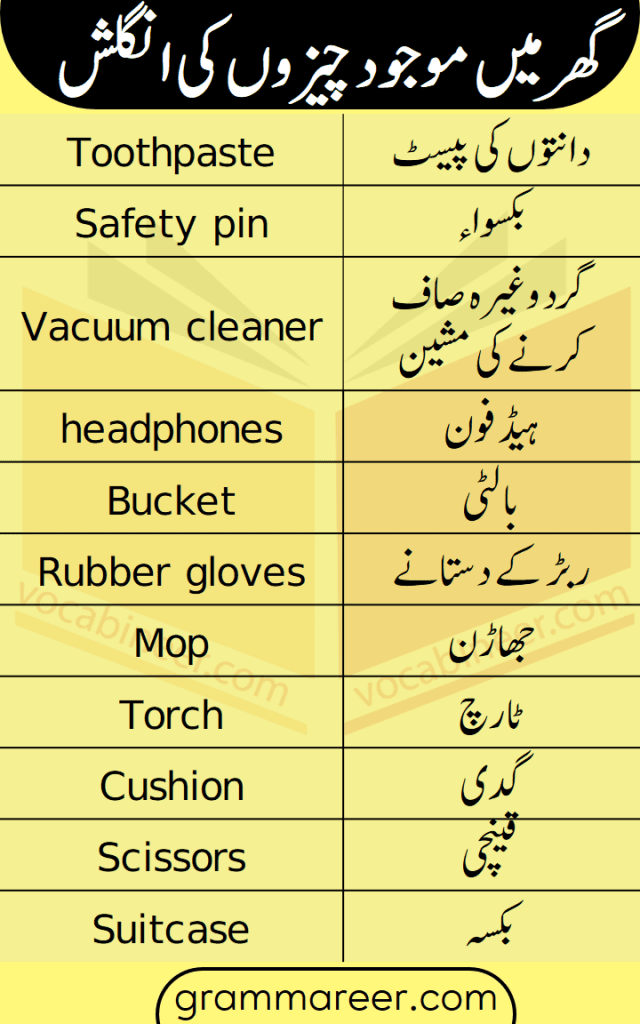 Common House Items Names and Vocabulary in Urdu Grammareer