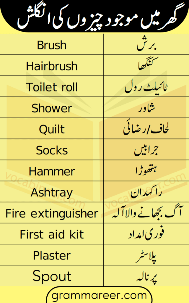 Common House Items Names and Vocabulary in Urdu Grammareer