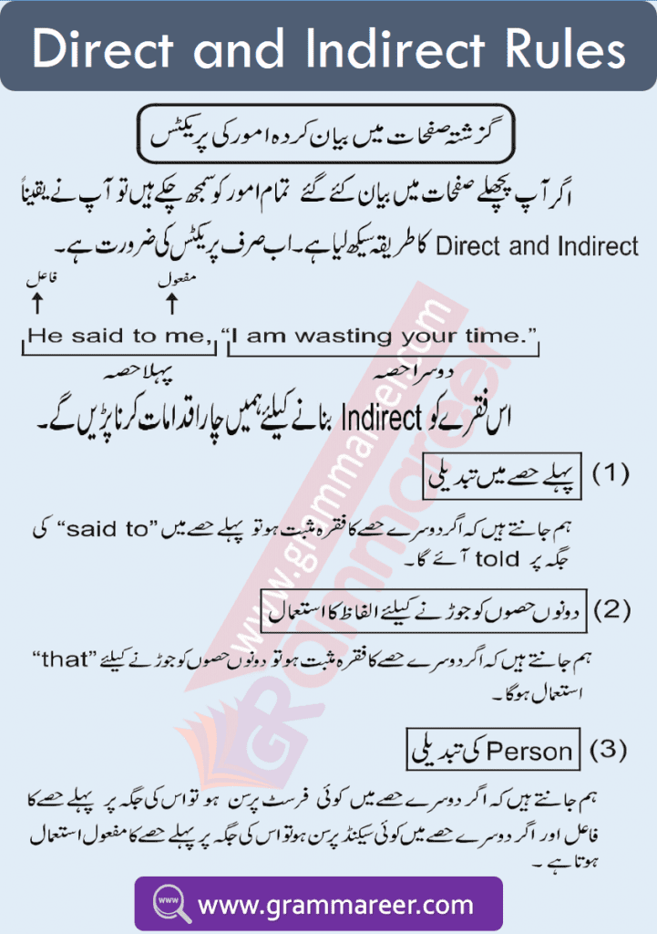 direct indirect rules in Urdu PDF free download