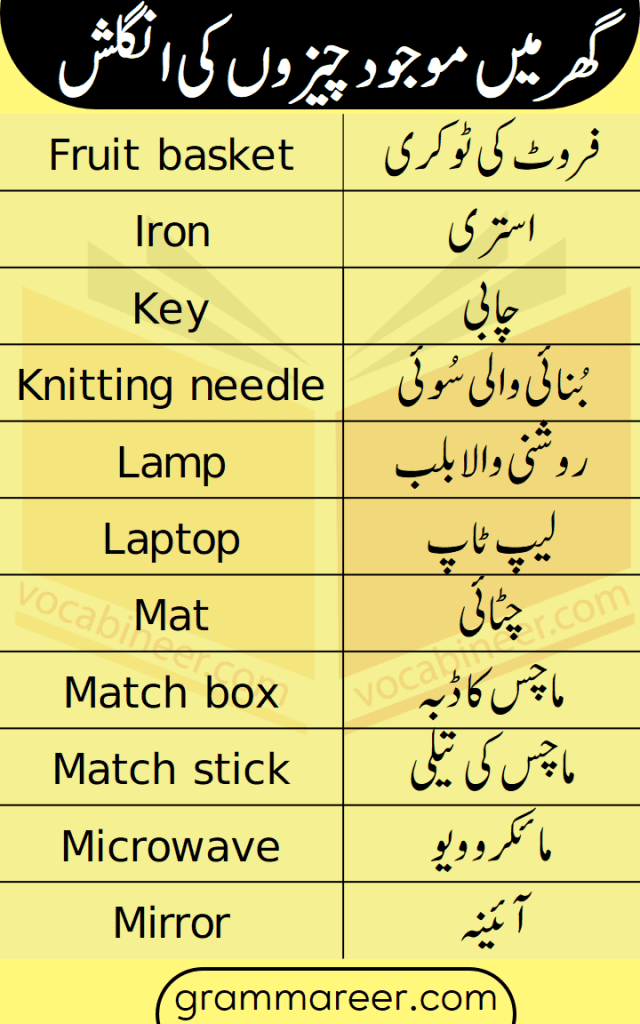 Common House Items Names and Vocabulary in Urdu Grammareer