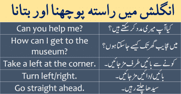 Sentences for Asking and Giving Directions in English with Urdu and Hindi Translation learn useful expressions and phrases for asking and giving directions with Urdu and Hindi translation for improving your English speaking skills.