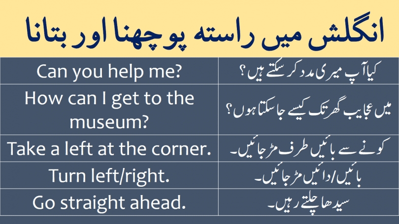 Sentences for Asking and Giving Directions in English with Urdu and Hindi Translation learn useful expressions and phrases for asking and giving directions with Urdu and Hindi translation for improving your English speaking skills.