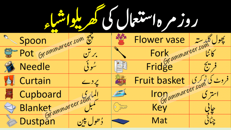 Common House Items Names and Vocabulary in Urdu learn commonly used household items names to enhance your English vocabulary and English speaking skills.