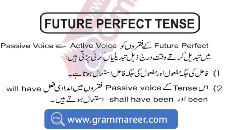 future-tense-passive-voice-with-examples-in-urdu
