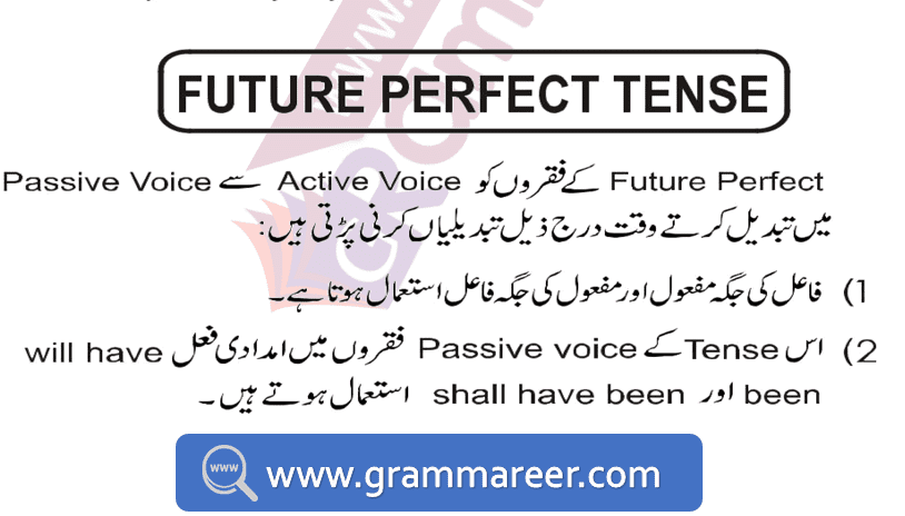 Future perfect passive voice in Urdu
