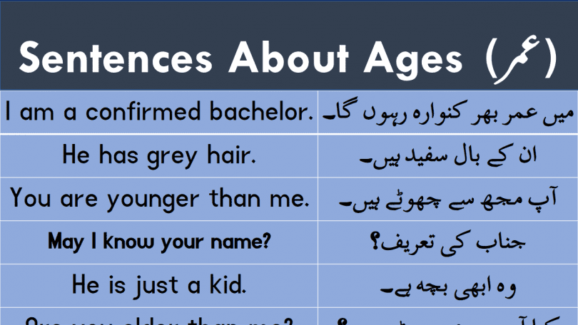 Sentences About Ages with Urdu or Hindi Translation learn English sentences for phases and life stages of a man with Urdu and Hindi translation for improving your English speaking skills.