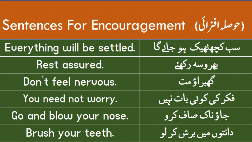 Sentences For Encouragement with Urdu or Hindi Translation learn useful English sentences for encouraging someone with Urdu and Hindi translation for improving your English speaking skills.