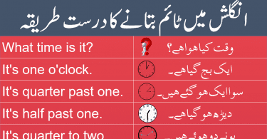 Telling the Time in English with Urdu and Hindi Translation learn how to tell time in the correct and accurate way in English with Hindi and Urdu translation for improving your English speaking skills.
