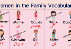 Women in the Family Vocabulary in Urdu or Hindi download PDF learn list of female members name in the family with Urdu and Hindi meanings for enhancing your English vocabulary.