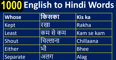 1000 English to Hindi Vocabulary Words Book PDF