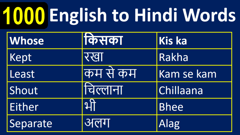 1000 English to Hindi Vocabulary Words Book PDF