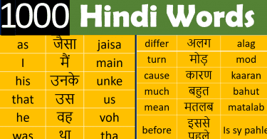 List of Daily Use English Words with Hindi Meaning PDF learn common English words used in daily life with Hindi meaning PDF for improving your English vocabulary to the next level.