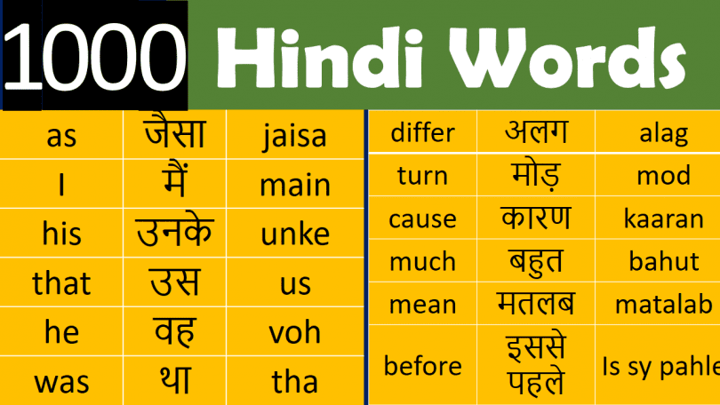 List of Daily Use English Words with Hindi Meaning PDF learn common English words used in daily life with Hindi meaning PDF for improving your English vocabulary to the next level.