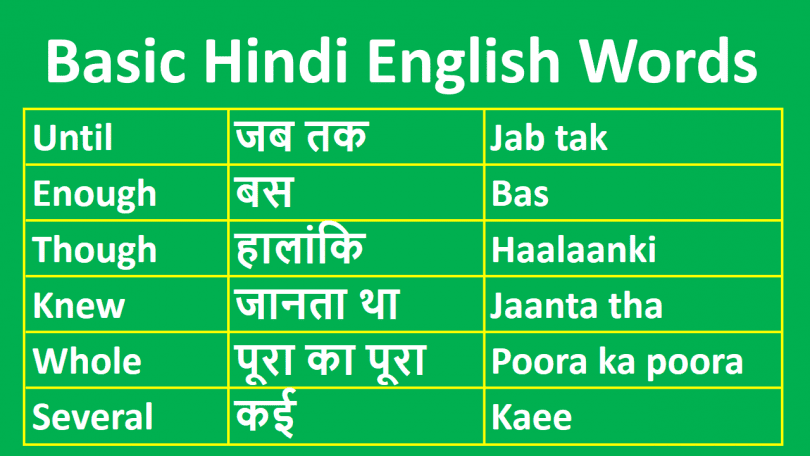 Basic Hindi English Words Meaning PDF