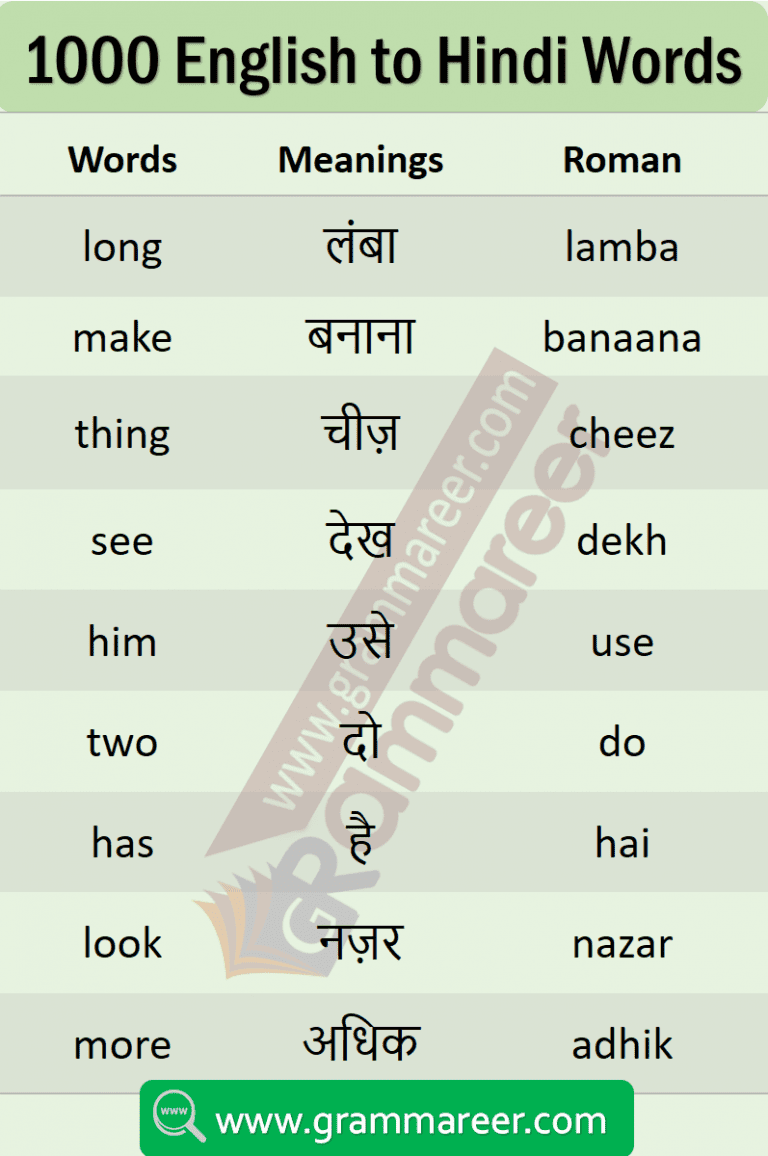travel vocabulary words with hindi meaning