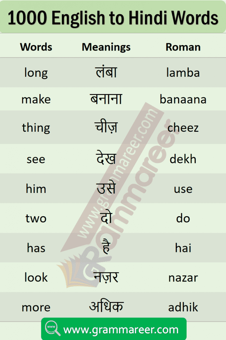 travel vocabulary words with hindi meaning