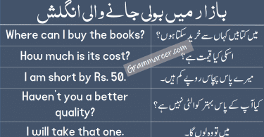 Sentences about Market (in the Bazaar) with Urdu and Hindi learn common used English sentences to talk in the market(bazaar) with Hindi and Urdu translation for improving your English speaking skills.