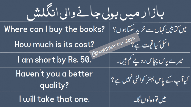 Sentences about Market (in the Bazaar) with Urdu and Hindi learn common used English sentences to talk in the market(bazaar) with Hindi and Urdu translation for improving your English speaking skills.