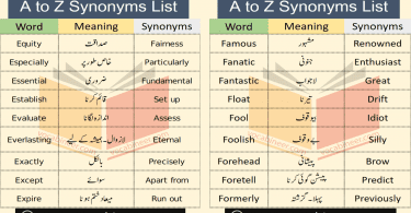 List of A to Z Synonyms Words in English