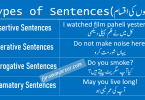 Sentence Definition learn common types of Sentences in Urdu kinds of sentences (Assertive Sentences, Imperative Sentences, Interrogative Sentences,  Exclamation Sentences) in English grammar with examples in Urdu.