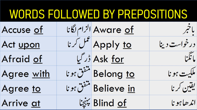 100 Words Followed by Appropriate Prepositions in Urdu for exams here is a list of prepositional phrase examples learn common English words followed by prepositions in Urdu and Hindi.