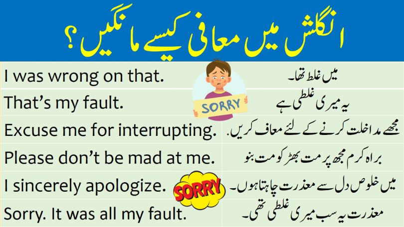 Ways to Say I Am Sorry in English with Urdu learn how to say sorry using different sentences and useful phrases in English