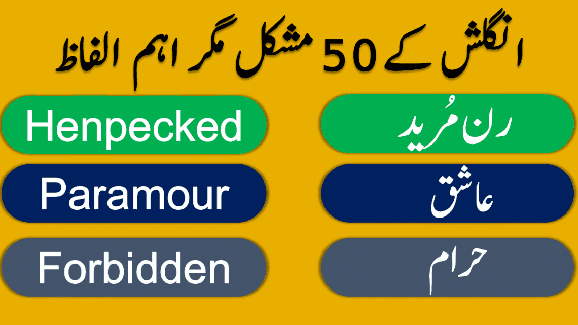 50 Most Commonly Used English Words with Urdu Meanings