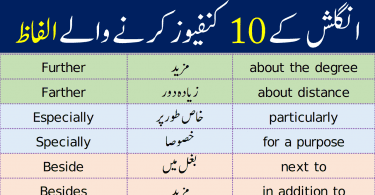 10 Most Confused Words in English with Urdu Meanings learn commonly confused words that we use in our daily life English speaking as well as English writing these words can confuse anyone while using. The words are same if we pronounce them but different in spellings and meanings.
