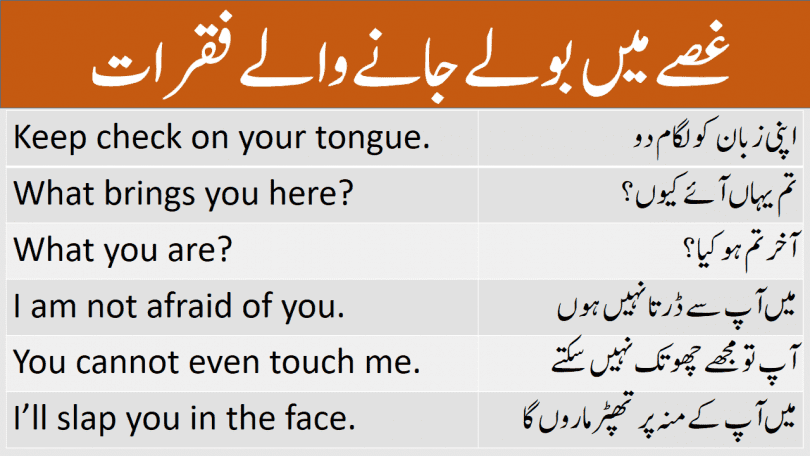 50 English Sentences to Use in Anger with Urdu Translation