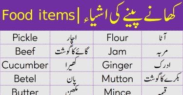 Name of Eatable Things with Urdu Meanings lean food vocabulary words that we eat and drink in our daily life with their Urdu meanings. These words can help you to improve your English vocabulary skills so that you can use these words easily in English.