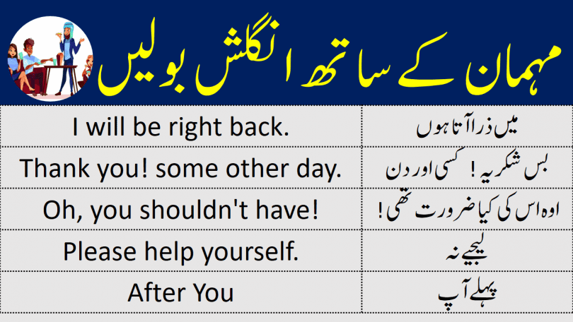 English Sentences to Speak English with Guest in Urdu