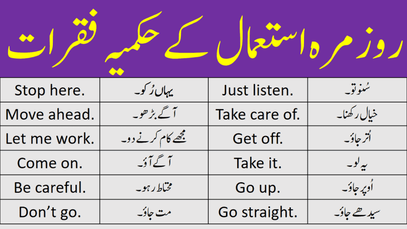 Imperative Sentences Examples with Urdu Translation